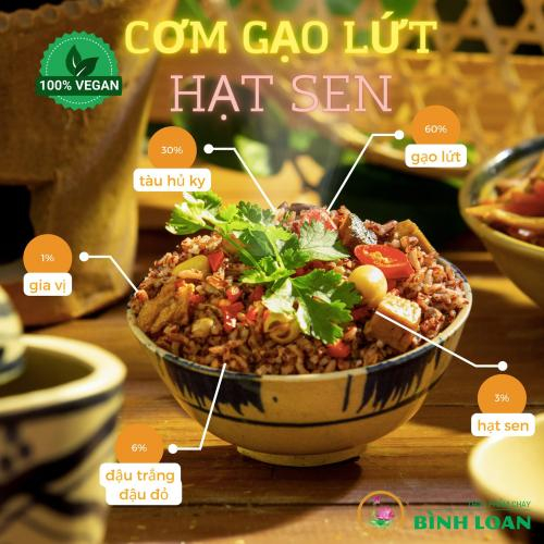 Thực Phẩm Chay Bình Loan - Sản Phẩm Vì Sức Khỏe Cộng Đồng